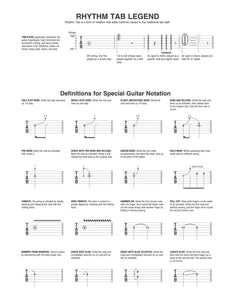 Guitar Tab Manuscript Paper Spiral Book with Tear Out Pages