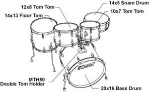 TAMA Imperialstar IE50H6-CPM 5pc. Drum Set w/Hardware & Cymbals-Candy Apple Mist
